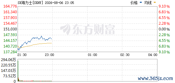 R图 SKHY_0