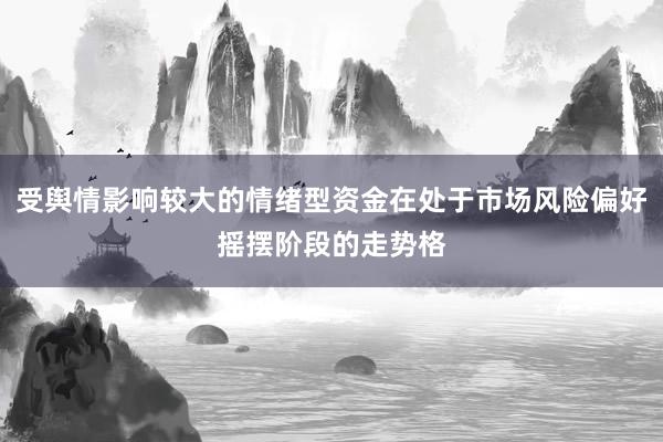 受舆情影响较大的情绪型资金在处于市场风险偏好摇摆阶段的走势格