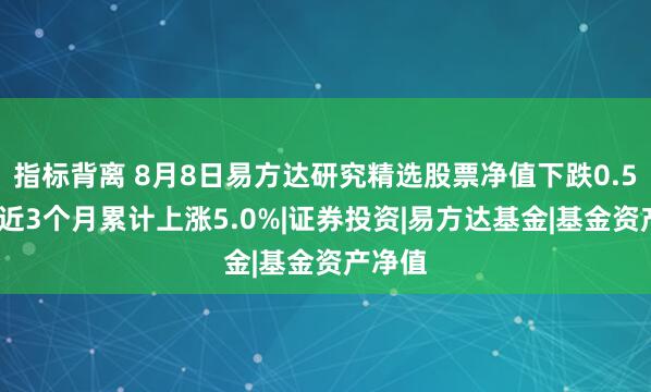 指标背离 8月8日易方达研究精选股票净值下跌0.53%，近3个月累计上涨5.0%|证券投资|易方达基金|基金资产净值